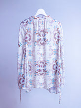 画像をギャラリービューアに読み込む, draw string Blouse